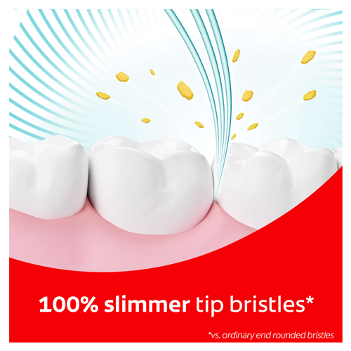 Colgate Slim Soft Ortho Toothbrush Ultra Compact Head Soft Single-15 (1)